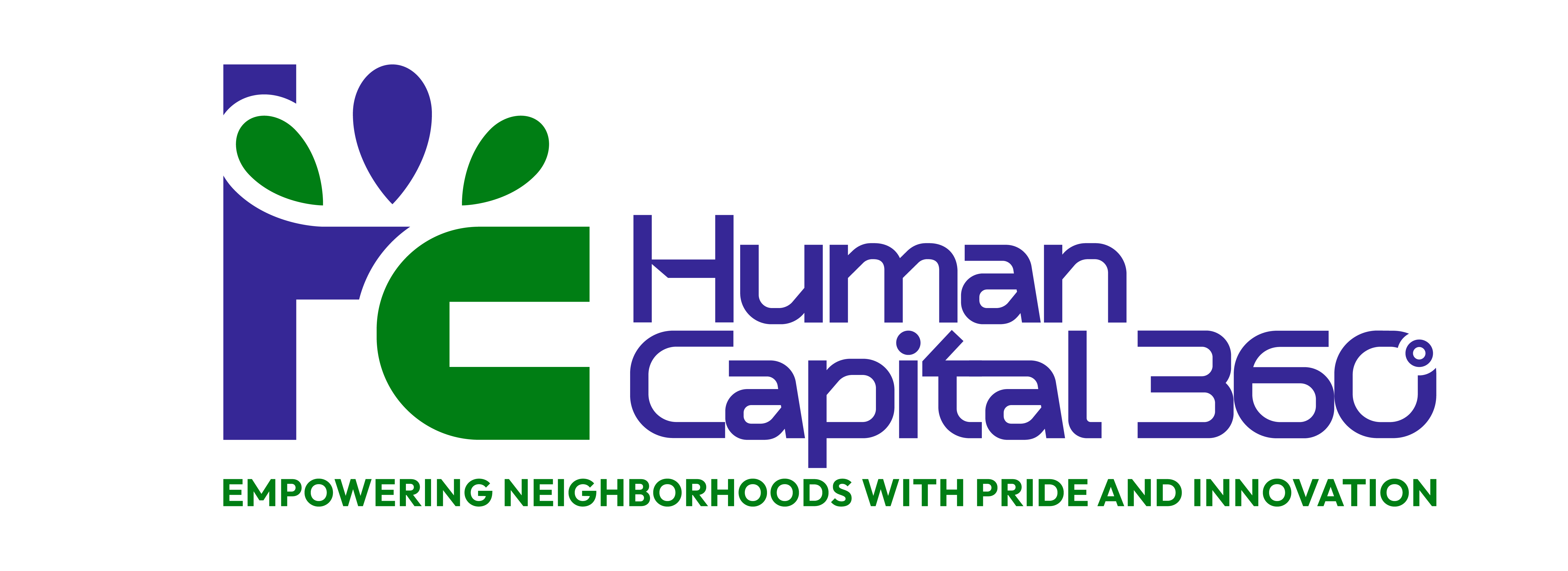 Human Capital 360 Logo